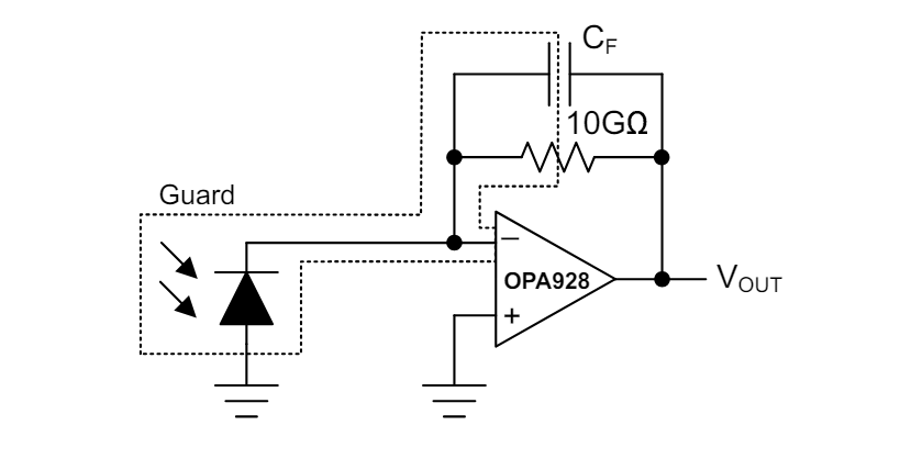 Applikations-Schaltungsdiagramm - Texas Instruments OPA928 e-trim™ Operationsverstärker